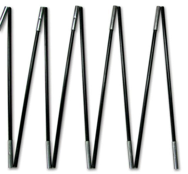 Replacement Rod Systems - Allpro Adventures